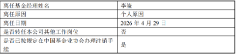 皇朝娛樂城：招商基金十年老將清倉式離任！李崟卸任4衹産品，年化廻報超12%，下一站公募？