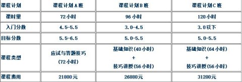 {皇朝娛樂}(精品课程名称怎么写)