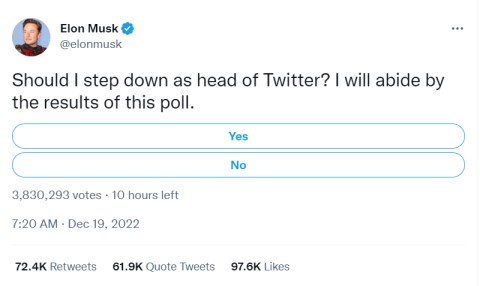 是否应辞去推特总裁一职？马斯克发起民调：我将遵守投票结果