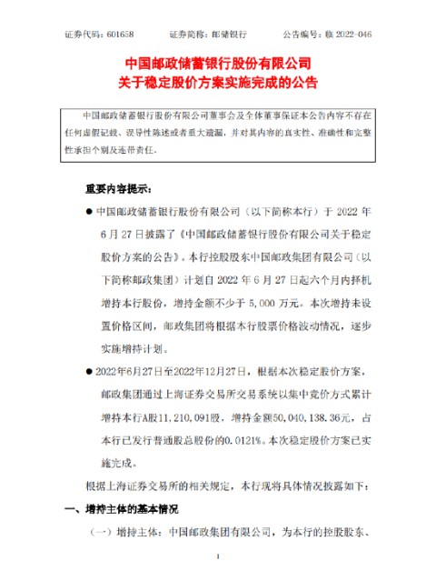 邮储银行稳定股价方案实施完成 控股股东增持金额达5004万元