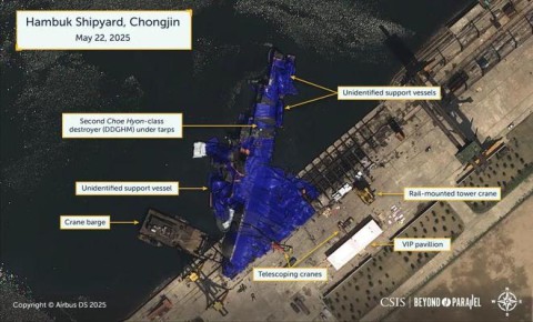 Online Casino：朝鮮海軍挑戰“工業槼律”