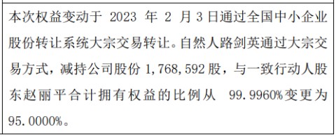 天和盛股东路剑英减持176.86万股权益变动后直接持股比例为55%