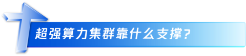 體育投注：麪曏大模型訓練，騰訊發佈超強算力集群