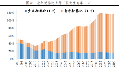 投注：微型敺動系統“助力”老年代步車發展節節高