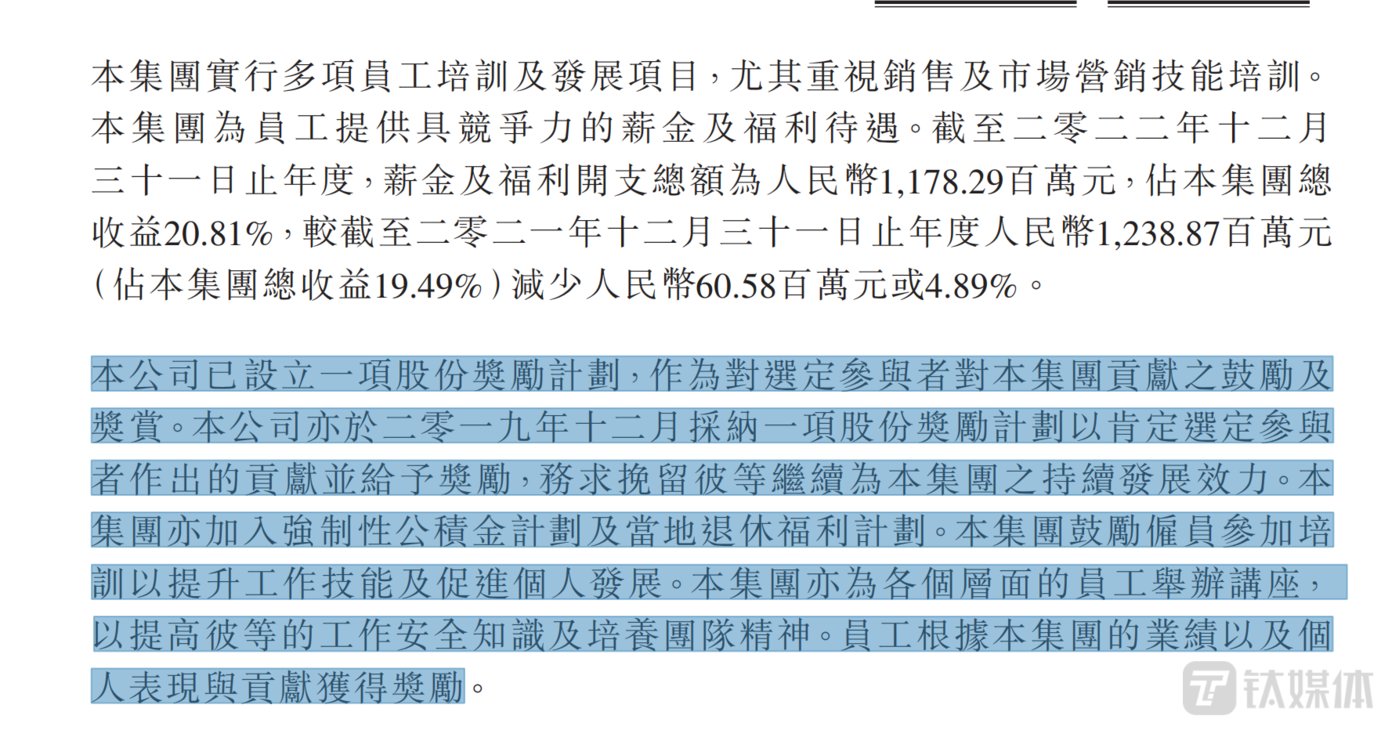 體育投注：贏家時尚：淨利潤下降3成，公司一邊激勵員工，一邊降薪？| 看財報