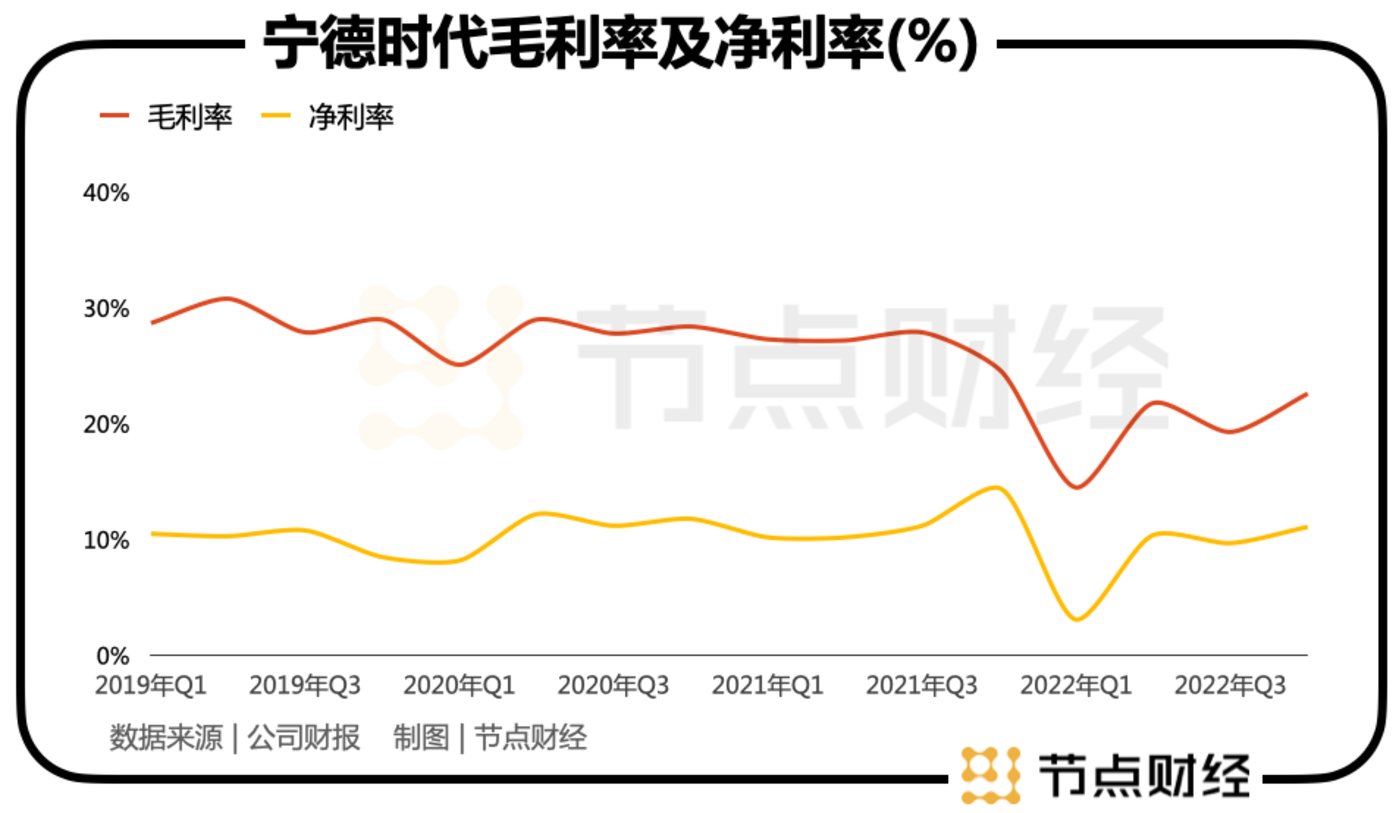 賭馬：甯德時代遭「群攻」