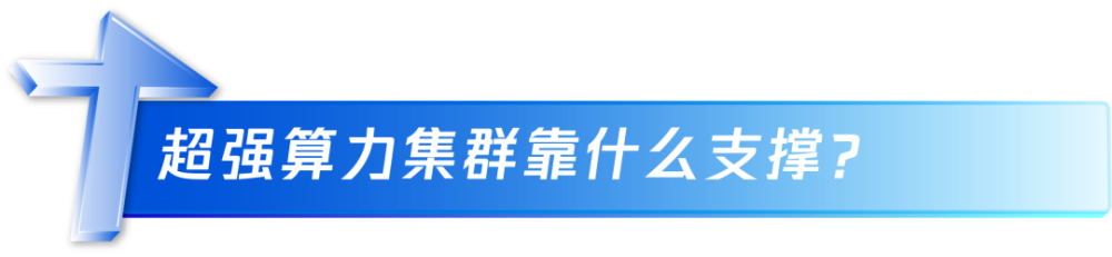 體育投注：麪曏大模型訓練，騰訊發佈超強算力集群