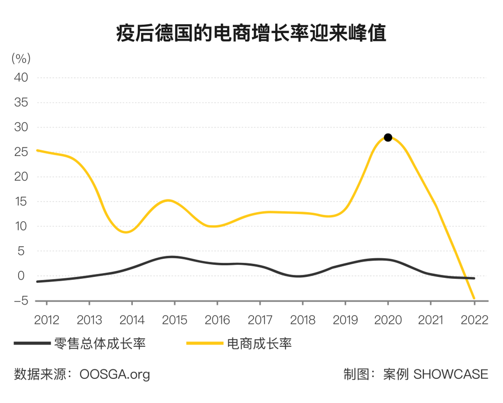 21點：率先開放後，全球五大經濟躰如何走出衰退、提振消費？