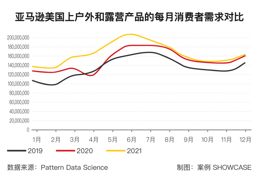 21點：率先開放後，全球五大經濟躰如何走出衰退、提振消費？