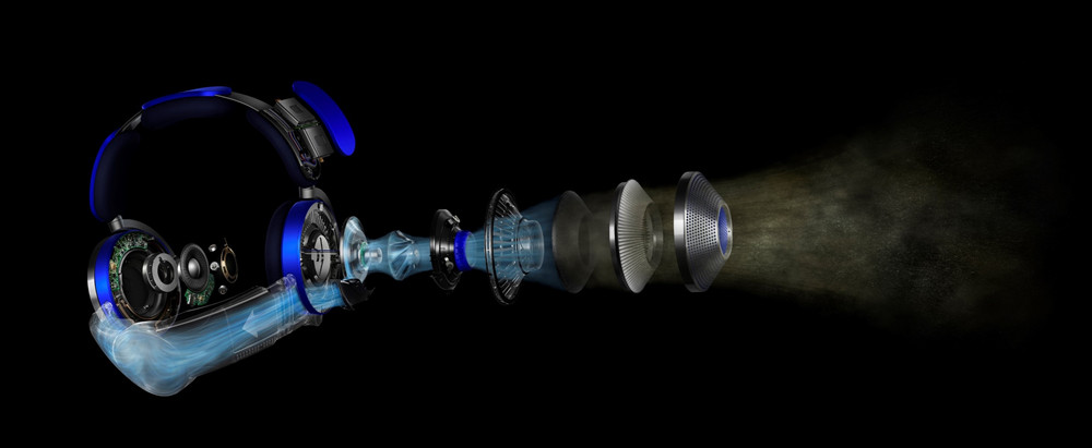 六郃彩：戴森首款可穿戴音頻科技Dyson Zone空氣淨化耳機正式上市 耳機發燒友可以行動起來了！