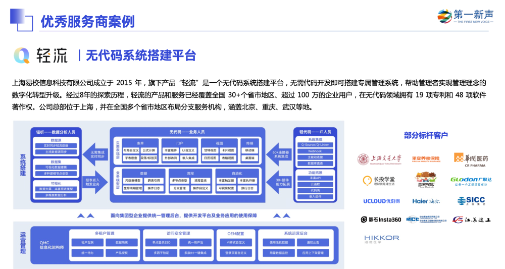 皇朝娛樂：輕流入選第一新聲《2022年中國高成長企業級SaaS行業研究報告》代表性企業