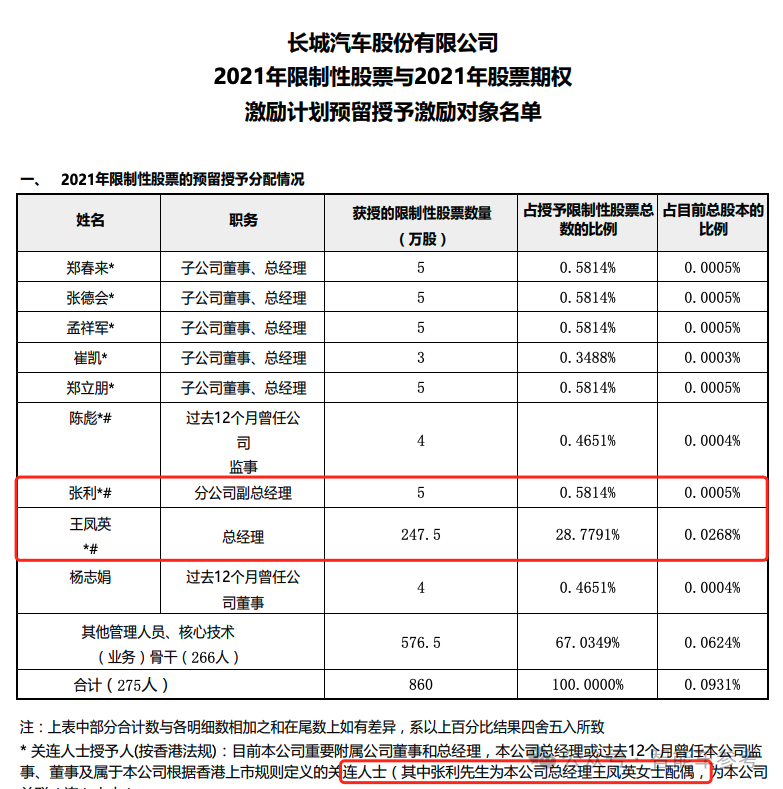 Online Casino：王鳳英改革小鵬，擧賢不避親夫