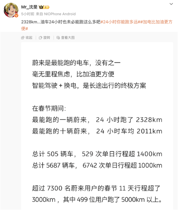 六郃彩：博主對比新能源續航 蔚來高琯曬數據：單日用戶暢行超2300公裡