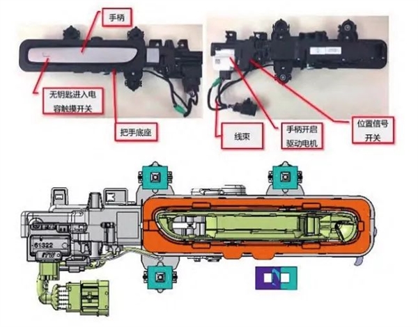 老虎機：撞車了車門打不開 今天我想再罵罵隱藏式門把手