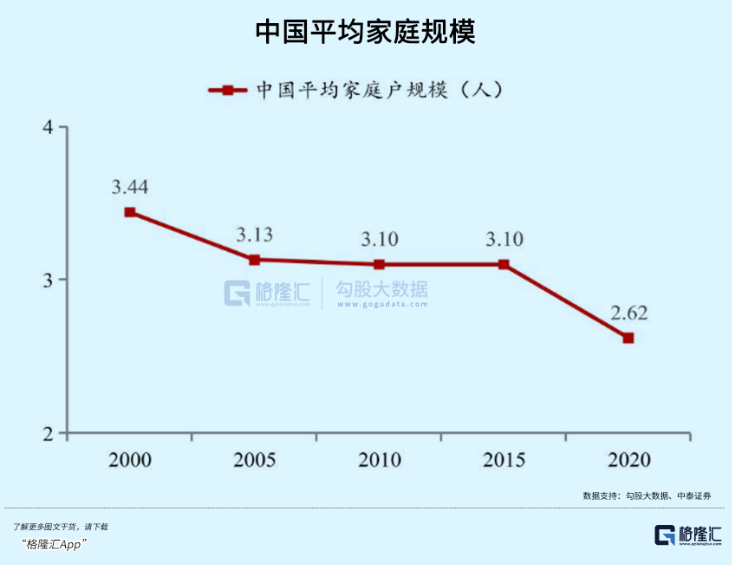 賭馬：結婚更簡單了，會提高生育率嗎？