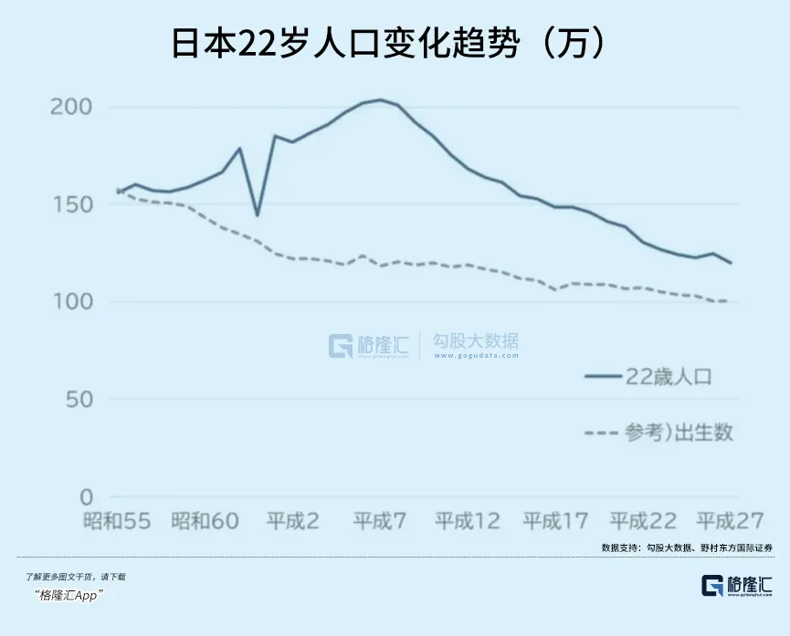 賭馬：結婚更簡單了，會提高生育率嗎？