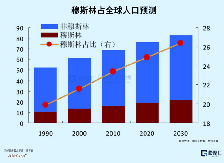 賭馬：結婚更簡單了，會提高生育率嗎？