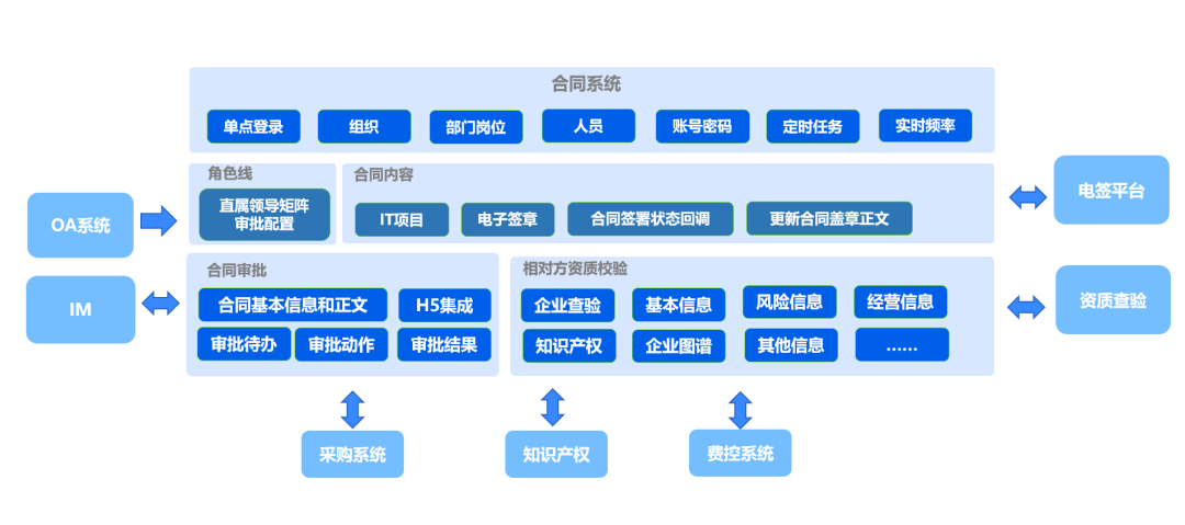 體育投注：甄零科技攜手德高建材共譜郃同琯理新篇章！