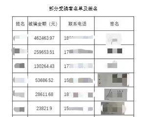 體育投注:多名消費者稱買卡後“膨脹商城”失聯不發貨:涉百萬元,已報案