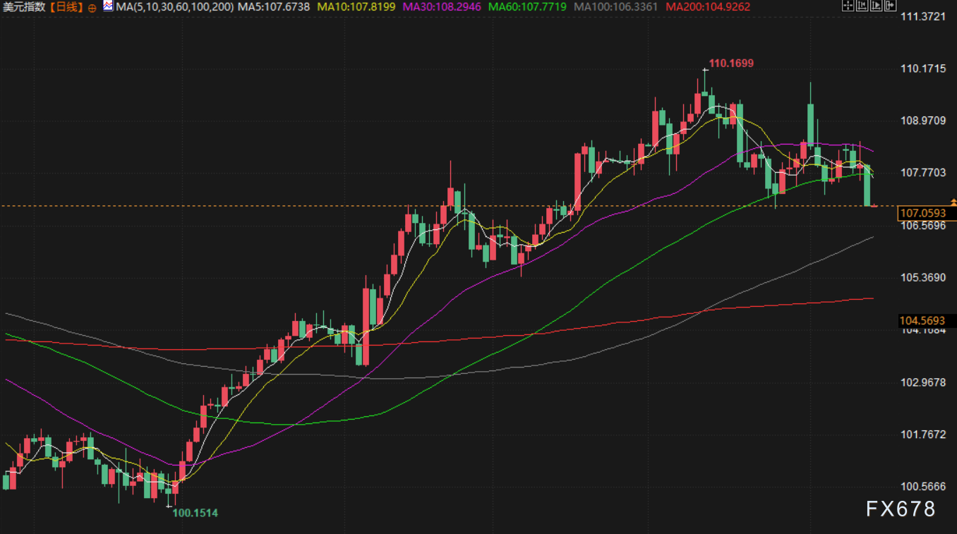 皇朝娛樂城:2月14日財經早餐:特朗普推出對等關稅計劃,加劇全球貿易擔憂,原油需求壓力增加