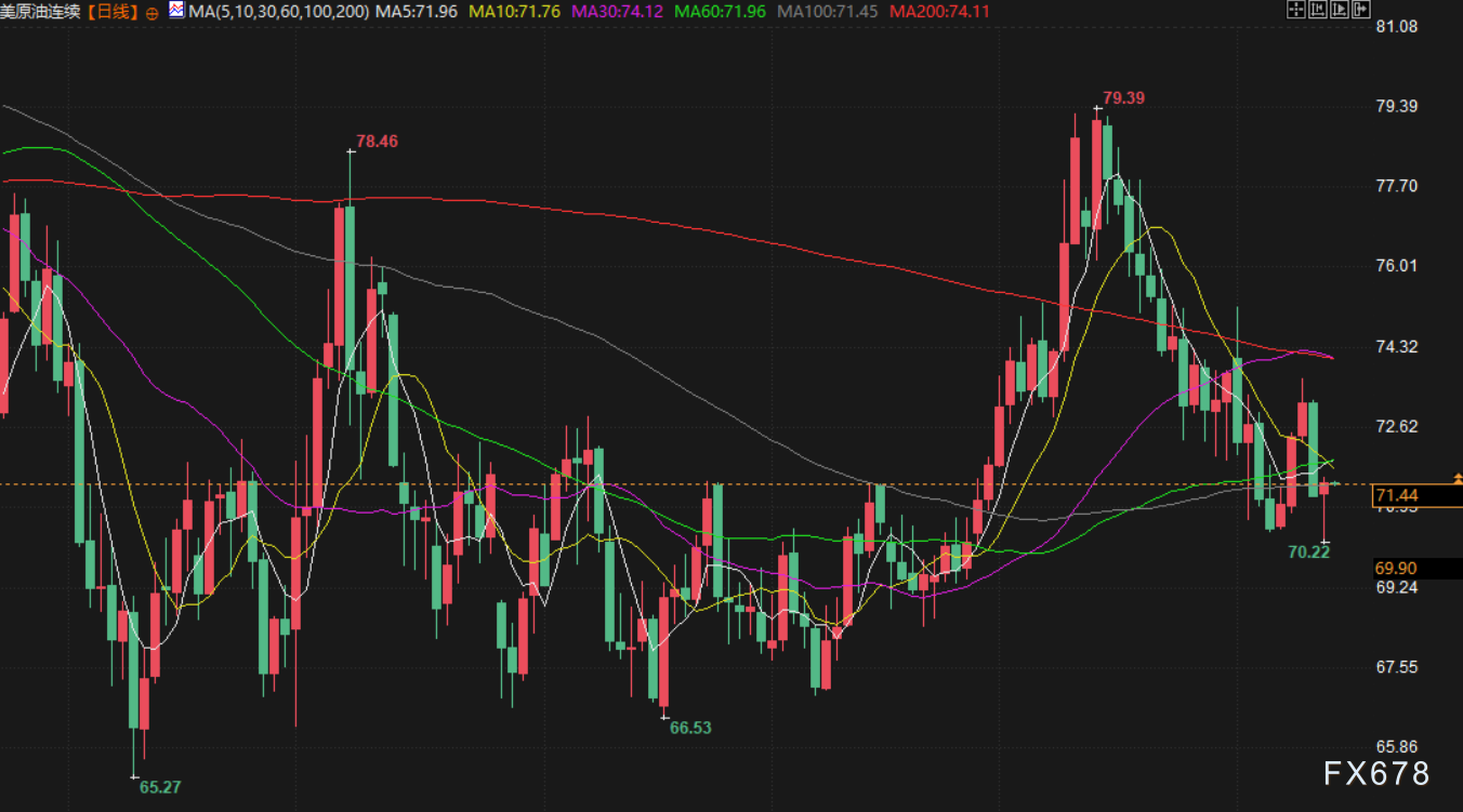 皇朝娛樂城:2月14日財經早餐:特朗普推出對等關稅計劃,加劇全球貿易擔憂,原油需求壓力增加