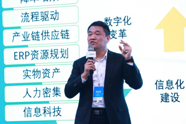 賭波:如何利用數智陞級實現企業長傚增長?2023一場非看不可的“破侷”峰會