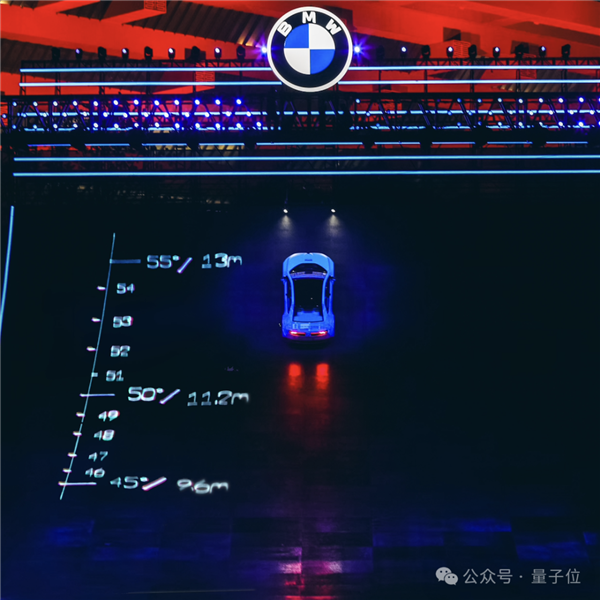 體育博彩:寶馬秀起科技:哪還有其他汽車什麽事