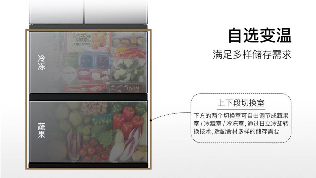 賭波:日立“巧尅力系列”冰洗新品,以簡馭繁 智見不凡