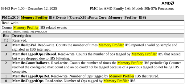 賭波:AMD官方首次公佈Zen6設計!首發2nm、全新計算內核