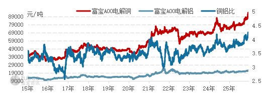 皇朝娛樂城:格力公開承諾家用空調不漲價,其他品牌還能漲嗎?可能給行業競爭帶來什麽影響?