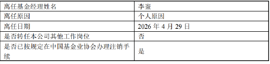 皇朝娛樂城：招商基金十年老將清倉式離任！李崟卸任4衹産品，年化廻報超12%，下一站公募？