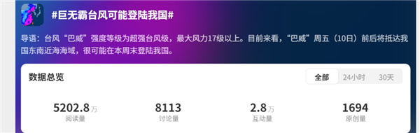 皇朝娛樂城：“巨無霸台風”可能將登陸我國！巴威台風到底有多強？