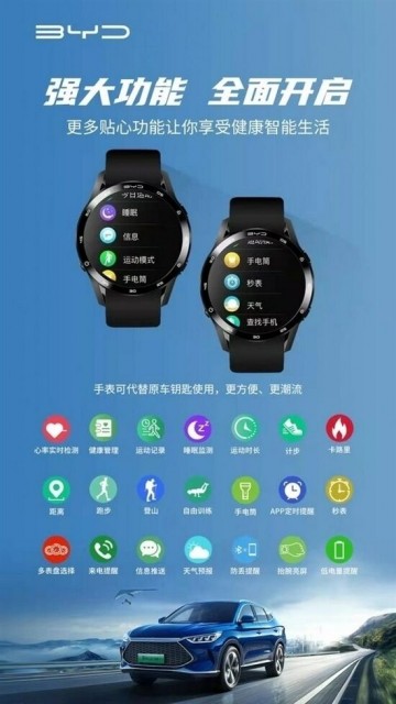 網上投注：比亞迪智能手表預計 4 月上市 支持汽車鈅匙等功能