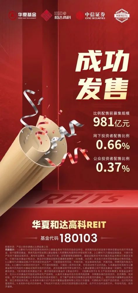 近1000亿巨资追捧！