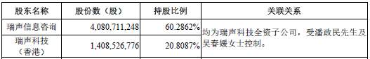 IPO终止！号称估值400亿，连续3年亏损，扭亏为盈却遥遥无期？