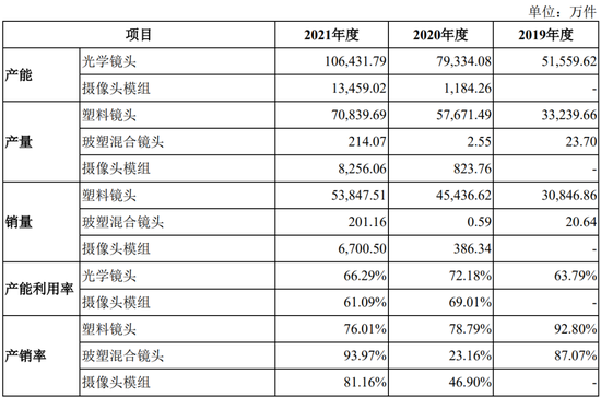 IPO终止！号称估值400亿，连续3年亏损，扭亏为盈却遥遥无期？