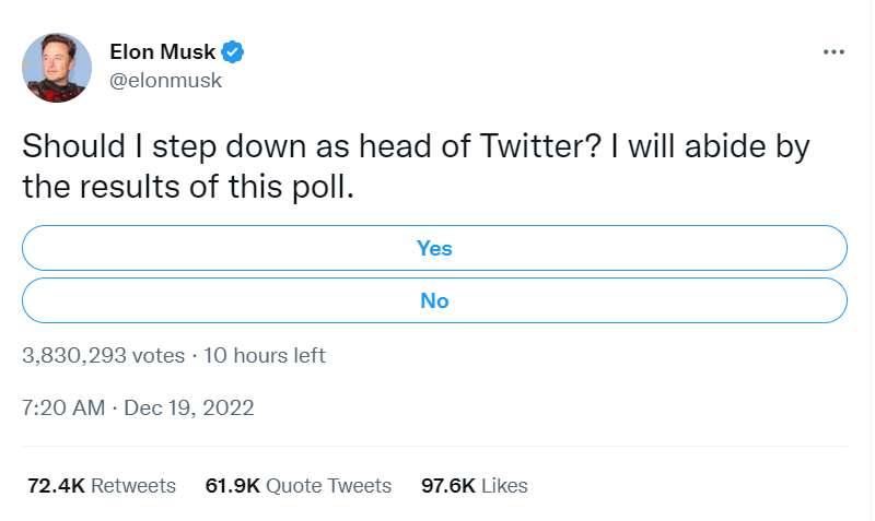 是否应辞去推特总裁一职？马斯克发起民调：我将遵守投票结果
