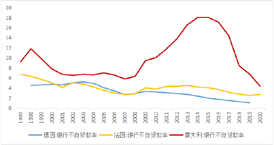 新华基金2023年资本市场十大猜想：Q1建议均衡配置，Q2看好高景气成长