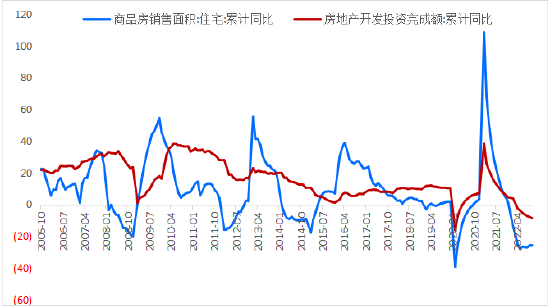 新华基金2023年资本市场十大猜想：Q1建议均衡配置，Q2看好高景气成长