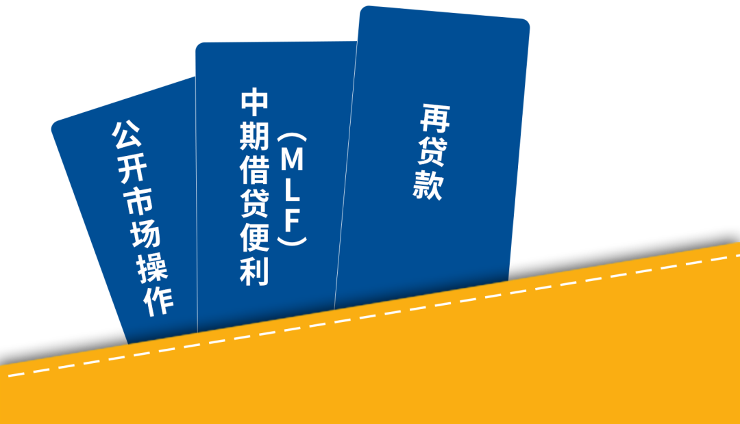 2022年央行工作盘点 | ①稳健的货币政策更加灵活适度