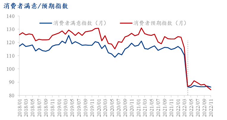 Mysteel：苹果2022年市场回顾与2023年展望（回顾篇）