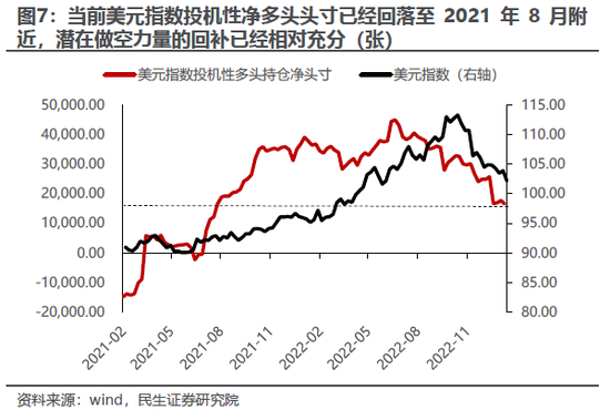 民生策略：投资者当下进入在各种板块之间轮动的阶段 煤炭和油将值得期待