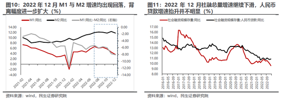 民生策略：投资者当下进入在各种板块之间轮动的阶段 煤炭和油将值得期待