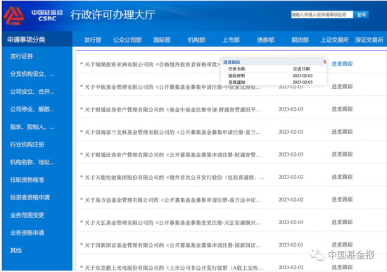 超越桥水！史上最赚钱对冲基金“杀来了”